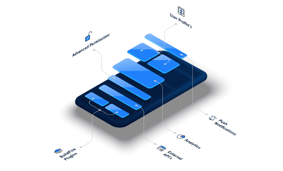 Build Fire White Label Mobile Apps Development Sources