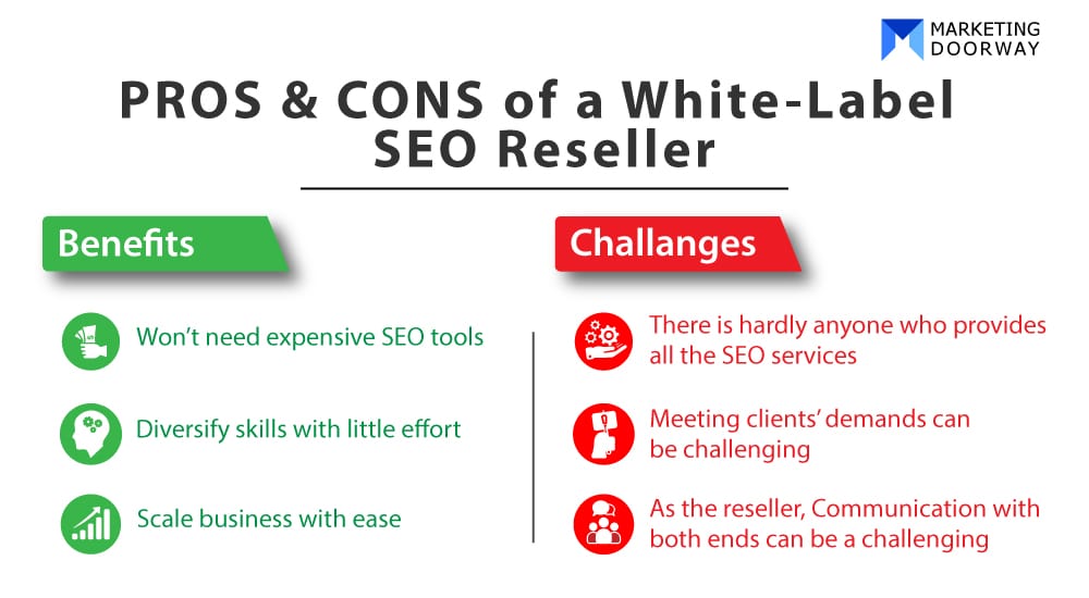 pros & cons of white label seo reseller