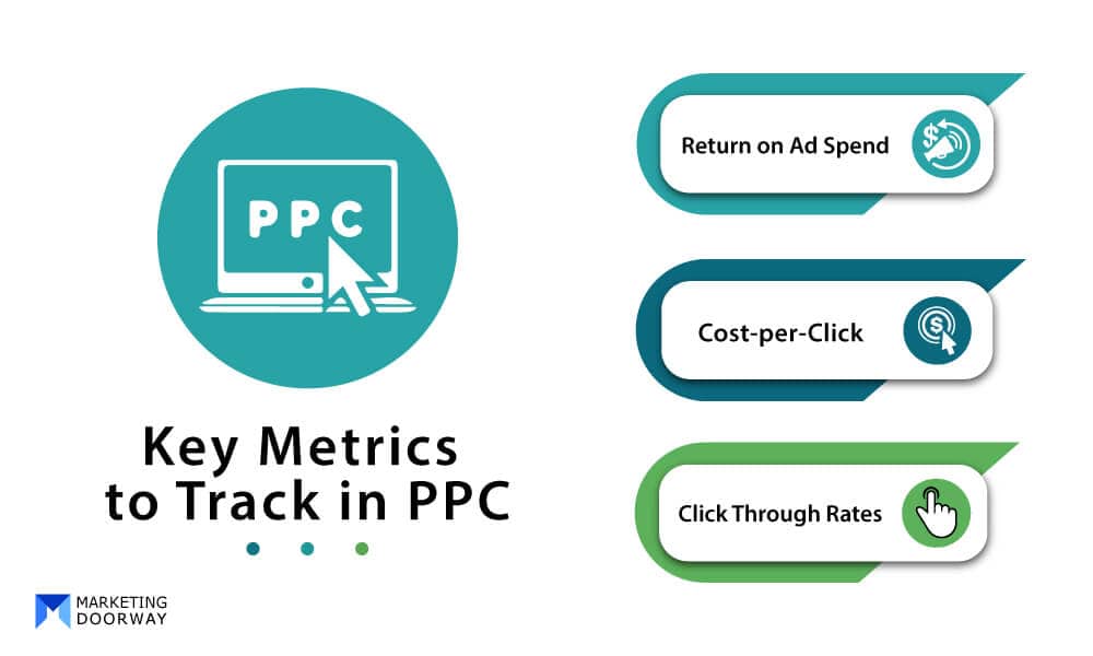 Key Metrics to Track in PPC