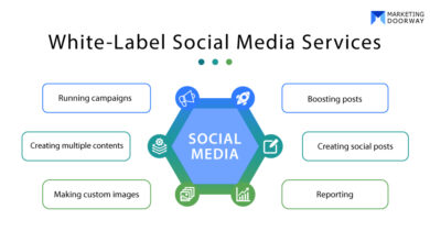 white label social media management